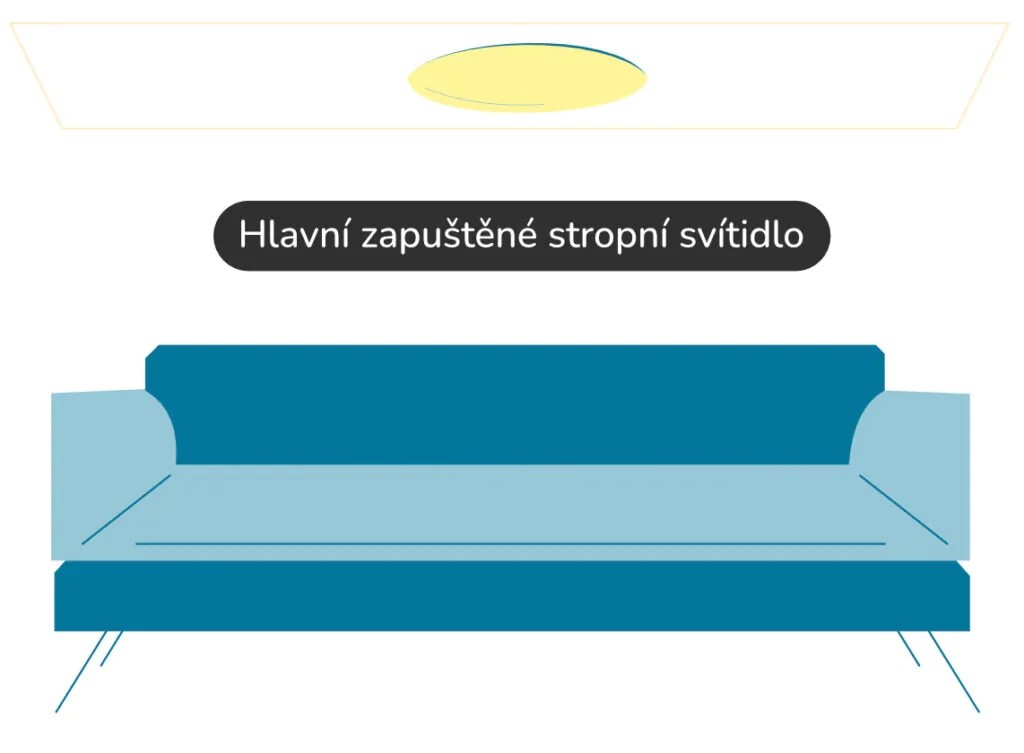 Hlavní zapuštěné stropní svítidlo