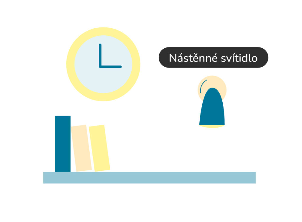 Nástěnné svítidlo